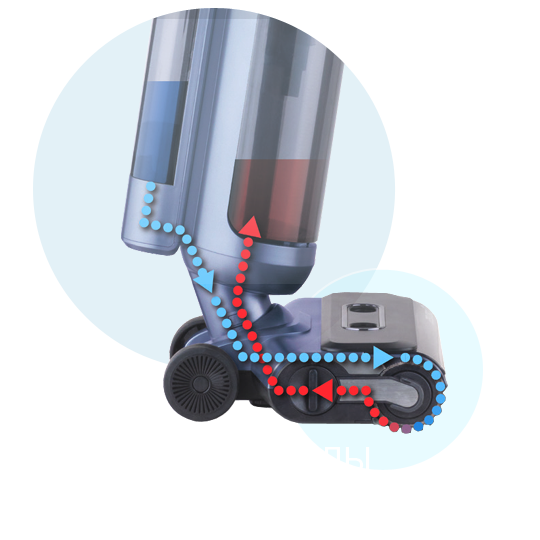 Моет полы только чистой водой!